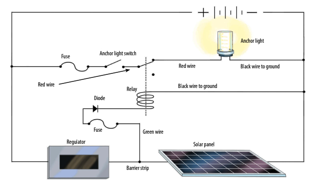 Anchor Light Circuit Diagram
