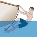 A rope ladder is not rigid, making it difficult to use on a sailboat’s curved hull as it tends to swing under the hull. This type of ladder also has no hull standoffs, so a climber’s fingers and toes become pinched between the rungs of the ladder and the hull.