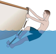 A rope ladder is not rigid, making it difficult to use on a sailboat’s curved hull as it tends to swing under the hull. This type of ladder also has no hull standoffs, so a climber’s fingers and toes become pinched between the rungs of the ladder and the hull.