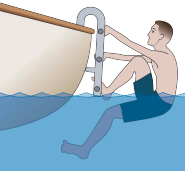 Climbing a ladder that does not extend deep enough into the water is very difficult and requires lots of upper- and lower-body strength.