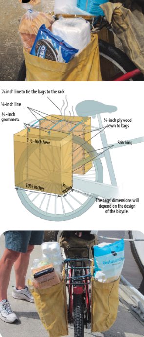 Saddlebags add to the carrying capacity of a bicycle, at top, and are easy to make with hand tools and sewing needles, center. They are supported by and tied to the bike’s luggage rack, above.
