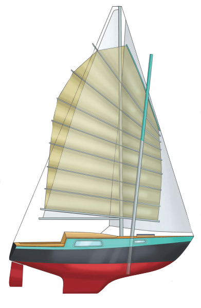 Fitting a junk rig on a Raven 26 took some imagination, but the result is a sail that has close to the same area as the boat’s original sails and is much easier to handle.