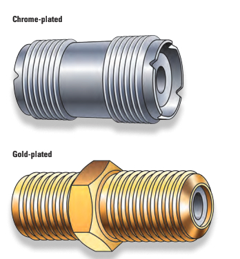 The “barrel” connector is used to join together two cables with male plugs. It may be used to join two different types of cables as long as those two cables have the same impedance rating.
