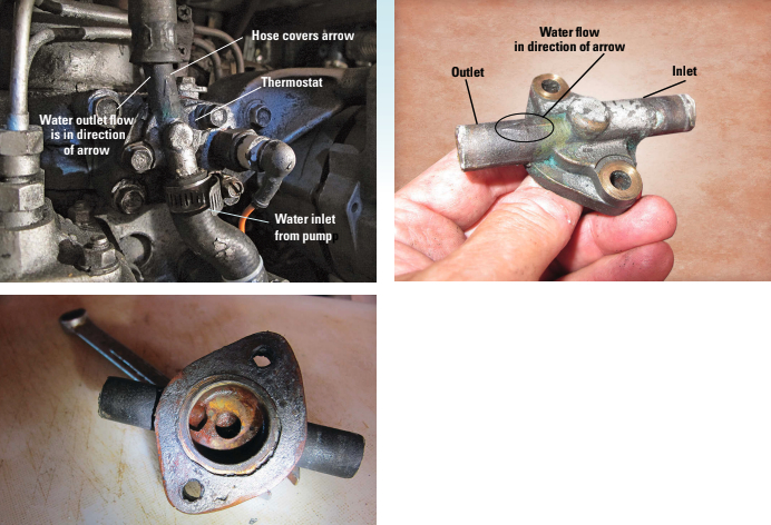 An arrow on the thermostat housing indicates the direction in which water should flow, but this arrow is covered when the hose is installed, above left. The thermostat housing is symmetrical in appearance, above, and will fit the wrong way just as easily as the right way. Inside the housing it’s a different story, at left. The inlet and outlet clearly must not be reversed.