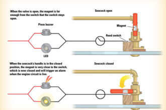 Magnetic alarm diagram