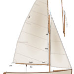 The simple gunter rig and The sliding-line gunter