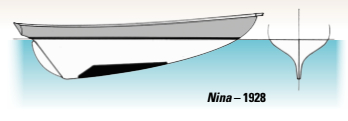 Nina – 1928 Keel