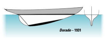 Dorade – 1931 Keel
