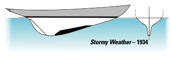 Stormy Weather – 1934 Keel