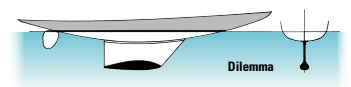 In Dilemma, built in 1891, Herreshoff proved the concept of the fin keel and separated rudder. The type became very popular and the Herreshoff Manufacturing Company would continue to build them right up to the introduction of the Universal Rule in 1906.