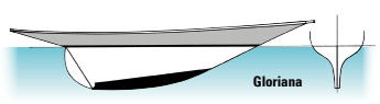 After Nathanael Herreshoff built Gloriana in 1891, the spoon bow replaced the clipper bow as the new norm. The keel, however, was still an integral part of the hull; no transition was visible in the hull profile where the leading edge of the keel met the hull.