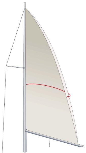 Over-tightening the leech line can cause the leech to hook to windward.