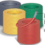 Diagram of different wire types