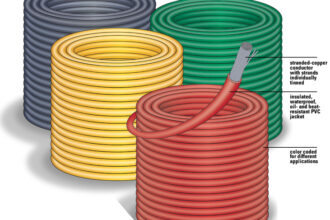 Diagram of different wire types