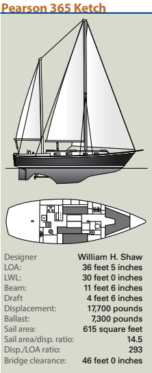 Pearson 365 Ketch Statistics