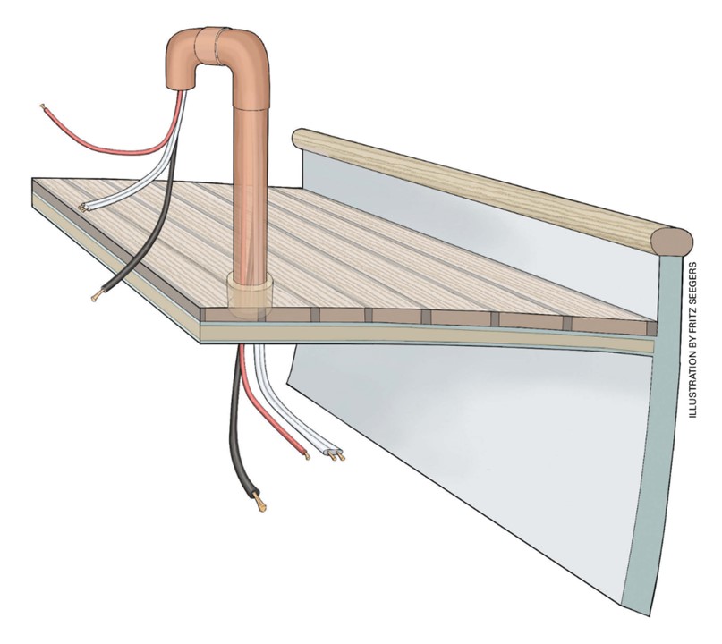 Illustration of a through deck gooseneck