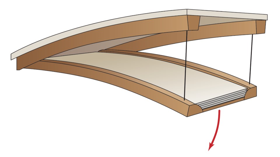 On Delphinus, Don stores paper charts in a drop-down tray about 3 inches deep that is located above one of the bunks and matches the contour of the overhead.