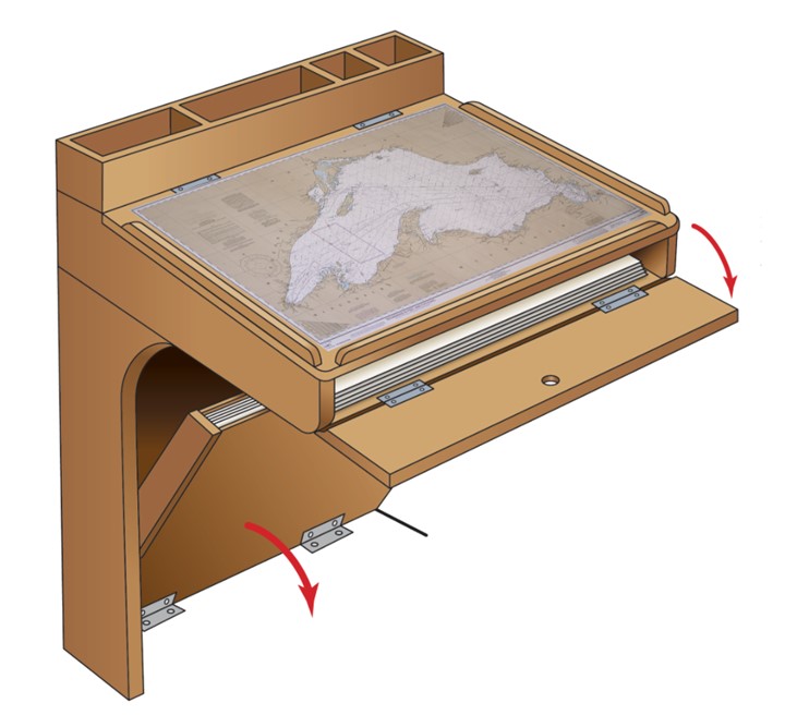 A large boat with a nav station will usually have built-in chart storage.