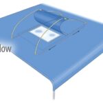 Henry did not like having to climb over his Bimini to close the flap over the window, so he devised a system of cords that he can operate while standing in the cockpit. The drawing shows the principle, but the cords (made of shock cord) are tensioned so they hold the flap securely open or closed.