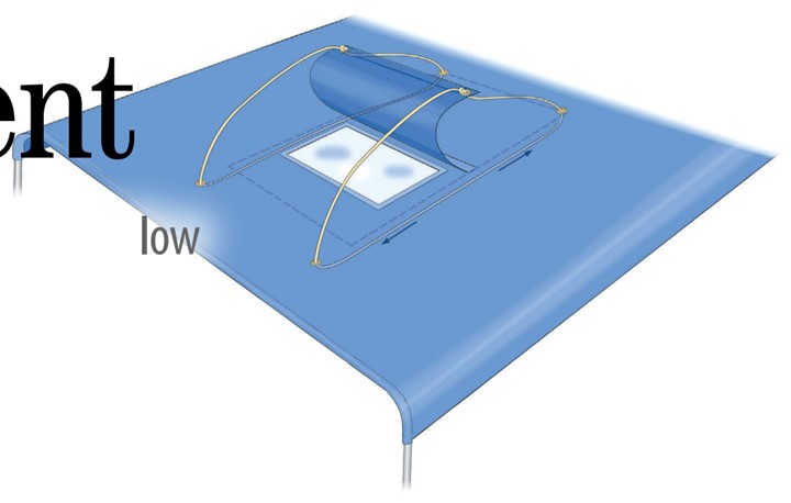 Henry did not like having to climb over his Bimini to close the flap over the window, so he devised a system of cords that he can operate while standing in the cockpit. The drawing shows the principle, but the cords (made of shock cord) are tensioned so they hold the flap securely open or closed.