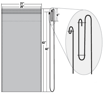 Inside-out view. Reversing finished cover moves seams to inside and flap to outside The cut width is 21 inches. The cut length is 43 + 42 + 1⁄2 + 1⁄2 + 6 + 6 + 1⁄2 = 98 1⁄2 inches Stitch the hems in both ends of the blank before sewing the side seams.