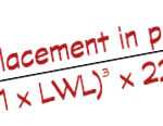 Displacement/Length Ratio