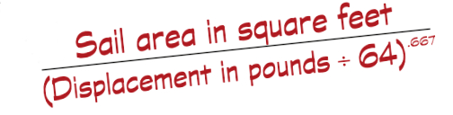 SA/D Ratio