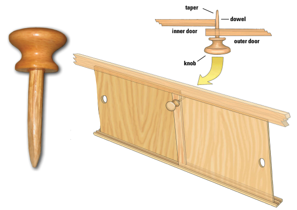 Reinpin picture and illustration of use