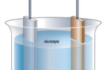 Whenever dissimilar metals are immersed in an electrolyte, a battery is created. If they become connected electrically, a current will flow between them and cause the less noble metal to deteriorate.