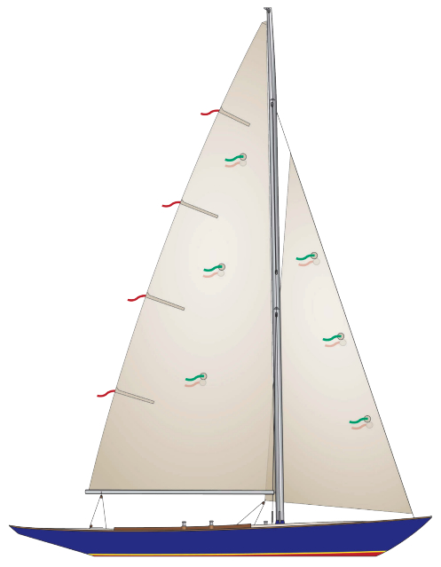 A diagram of a boat with telltales