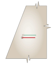 When the windward and leeward telltales are both streaming aft, sail trim is optimal and maximum speed should be obtained.