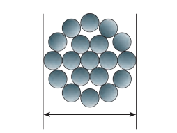 Measure the diameter of wire rope from strand to strand.