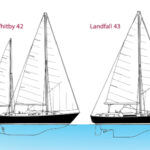 Diagrams of Rhodes Reliant, Whitby 42, Landfall 43, and Niagara 42