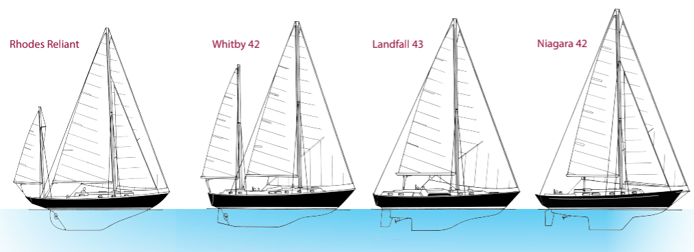 Diagrams of Rhodes Reliant, Whitby 42, Landfall 43, and Niagara 42