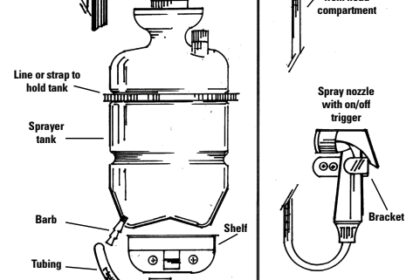 Diagram of shower pump system