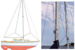 Homer silences his halyards by hauling them forward from the jibsheets or aft from the end of the boom.