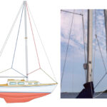 Homer silences his halyards by hauling them forward from the jibsheets or aft from the end of the boom.