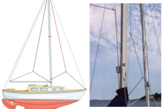 Homer silences his halyards by hauling them forward from the jibsheets or aft from the end of the boom.