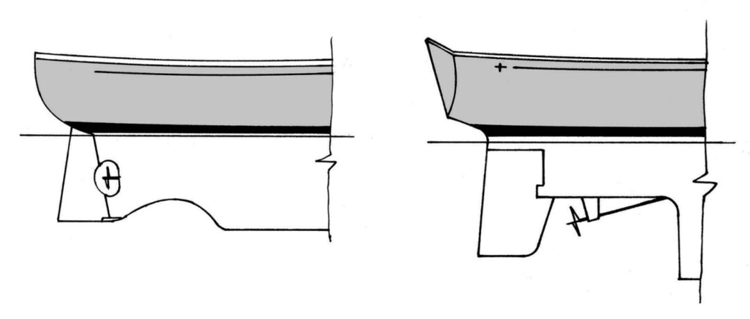 Rudder on full keel with “Brewer Bite”, at left. Partially balanced “horn” rudder: C&C Landfall, at right.
