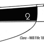An 1890 gathering of the Lake Yacht Racing Association in Oswego, New York, at top, shows reverse stems, plumb bows, and clipper bows as exemplified by Una (1), modeled by Bob Fish in 1852; Clara (2), designed by Will Fife in 1884; and Minerva (3), designed by Will Fife in 1888.