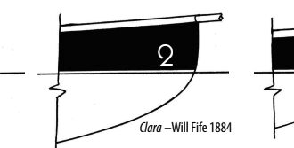 An 1890 gathering of the Lake Yacht Racing Association in Oswego, New York, at top, shows reverse stems, plumb bows, and clipper bows as exemplified by Una (1), modeled by Bob Fish in 1852; Clara (2), designed by Will Fife in 1884; and Minerva (3), designed by Will Fife in 1888.