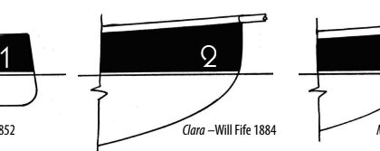 An 1890 gathering of the Lake Yacht Racing Association in Oswego, New York, at top, shows reverse stems, plumb bows, and clipper bows as exemplified by Una (1), modeled by Bob Fish in 1852; Clara (2), designed by Will Fife in 1884; and Minerva (3), designed by Will Fife in 1888.