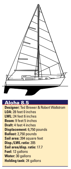 Aloha 8.5 Statistics