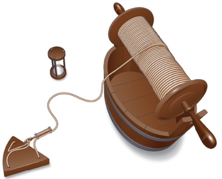 On ships, the reel of line on a chip log was immense, about 3 feet across, and was held by two men, one holding the handle on each side of the reel.