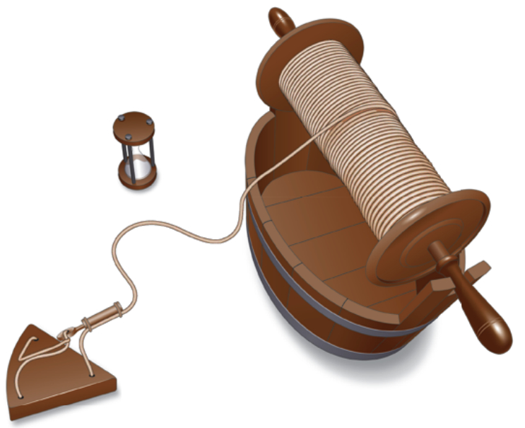 On ships, the reel of line on a chip log was immense, about 3 feet across, and was held by two men, one holding the handle on each side of the reel.