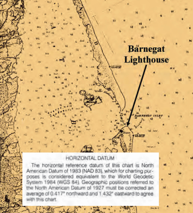 A scan from a chart of the New Jersey coast, at left, shows the note that specifies the horizontal datum (latitude and longitude reference grid) to which the chart is drawn — the NAD 83/WGS 84. The note also specifies by how much locations of features on this NAD 83/WGS 84 latitude and longitude grid differ from their locations according to the NAD 27 grid. This “horizontal datum” notation on a chart goes largely unnoticed and unappreciated by most chart users.