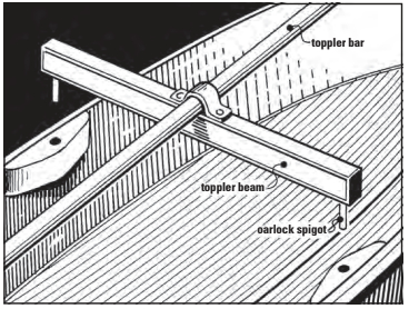 A better toppler beam might be fabricated from aluminum and incorporate two spigots that home into the tender’s oarlock holes.