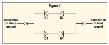 Placing two diodes in series in each direction doubles the threshold voltage below which stray currents are blocked.