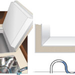 A top-loading icebox, on facing page, is easier to keep cool than a front-loading box. A water trap, at right, prevents cold air from escaping through the ice-melt drain.