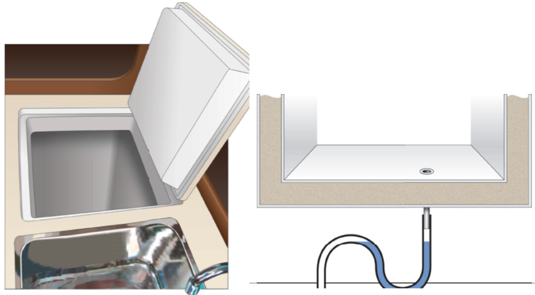 A top-loading icebox, on facing page, is easier to keep cool than a front-loading box. A water trap, at right, prevents cold air from escaping through the ice-melt drain.
